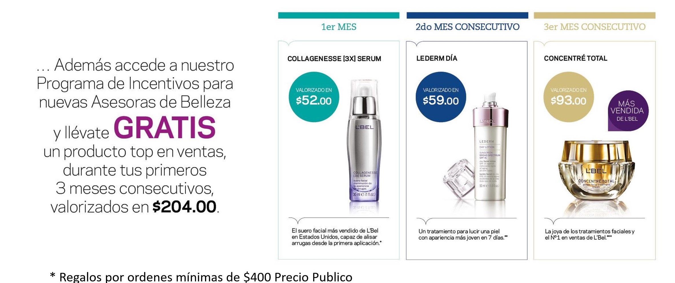 Como Ganar Dinero Vendiendo L'bel