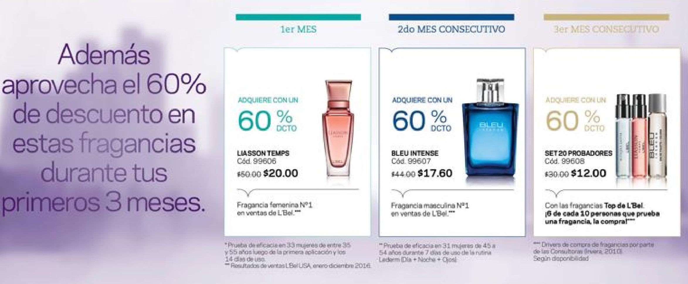 Como Ganar Dinero Vendiendo L'bel