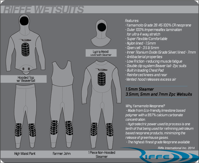 Riffe 3.5mm Digi Tek Wetsuit