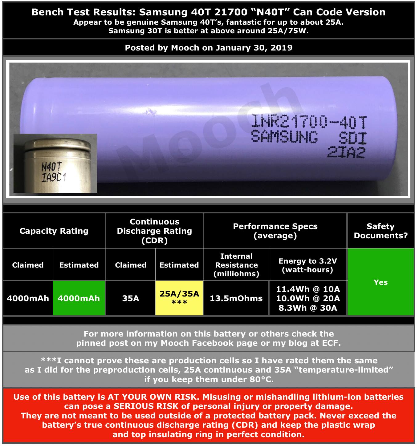 Samsung 40T 21700 4000mAh 25A Battery juice-cartel.myshopify.com Battery Samsung