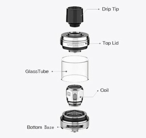 Vaporesso NRG Replacement Glass juice-cartel.myshopify.com Accessories Vaporesso