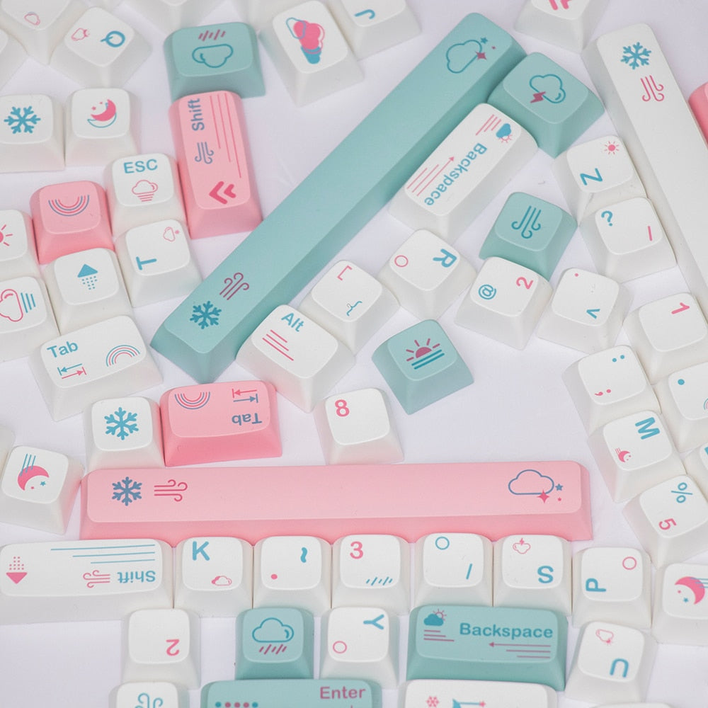 kawaii keyboard keycaps