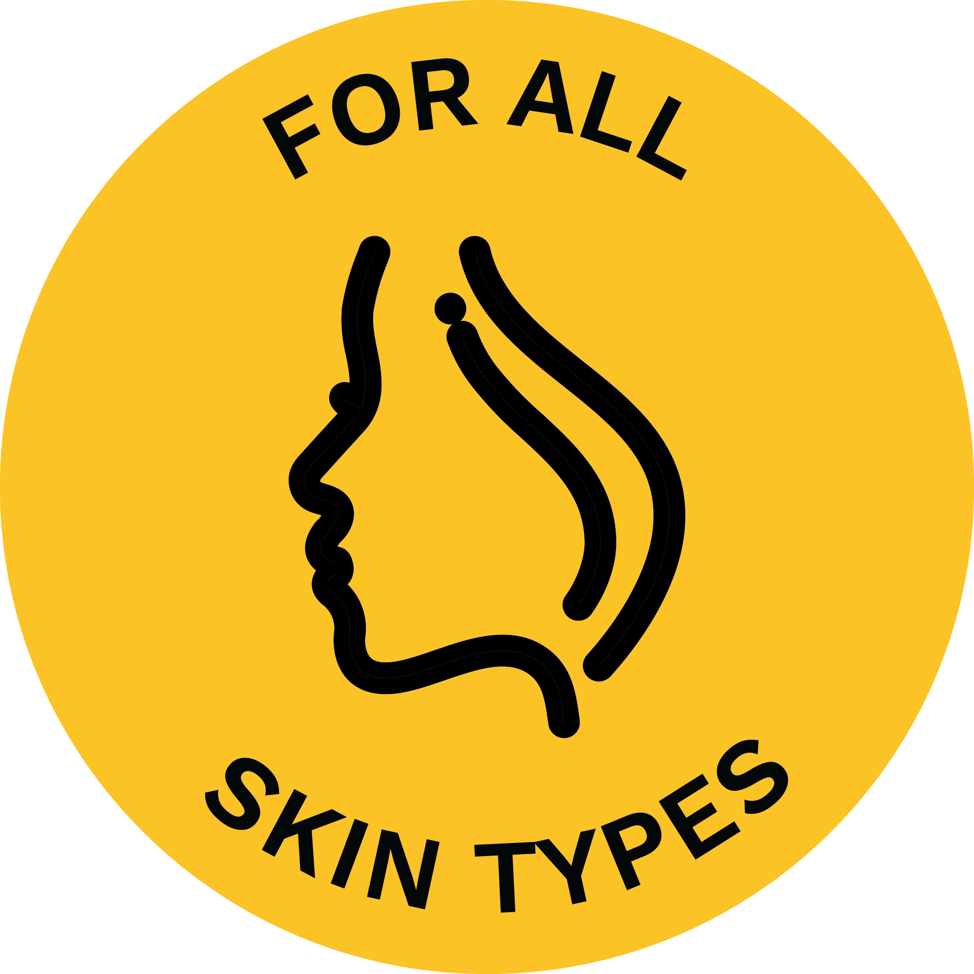 skin types